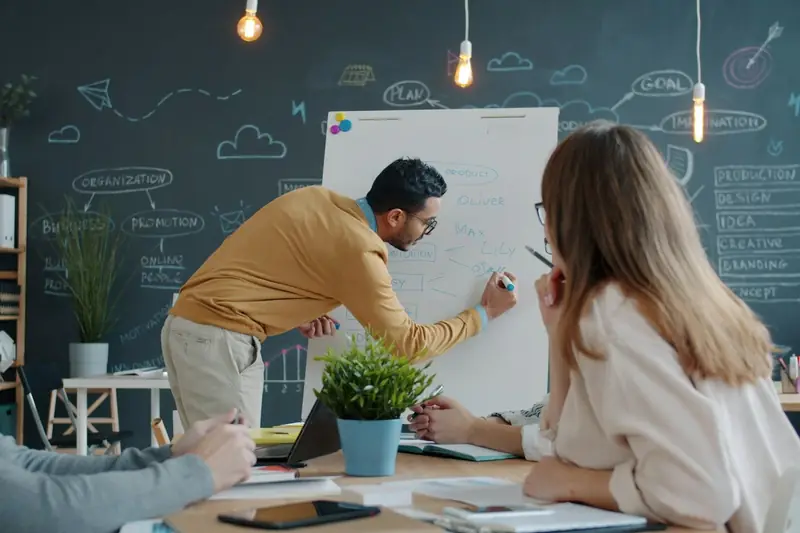 A team mapping out ideas on a whiteboard
